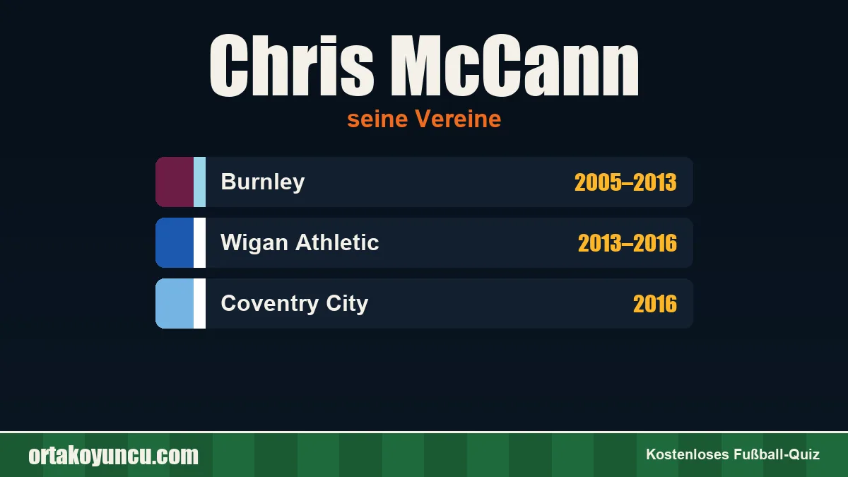 Chris McCann: Vereine und Jahre