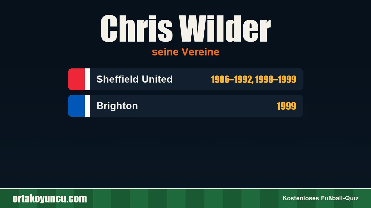 Chris Wilder: Vereine und Jahre