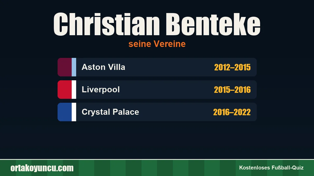 Christian Benteke: Vereine und Jahre