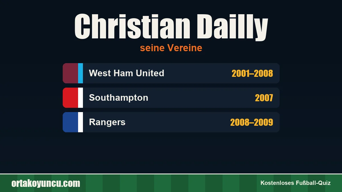 Christian Dailly: Vereine und Jahre