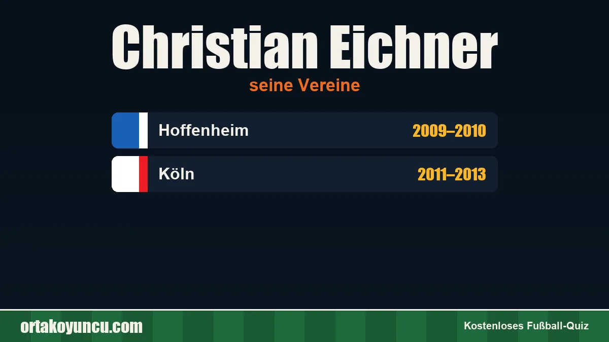 Christian Eichner: Vereine und Jahre