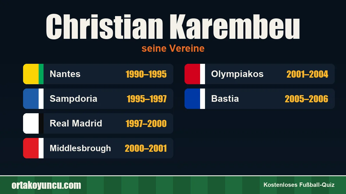 Christian Karembeu: Vereine und Jahre
