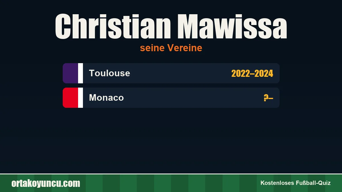 Christian Mawissa: Vereine und Jahre