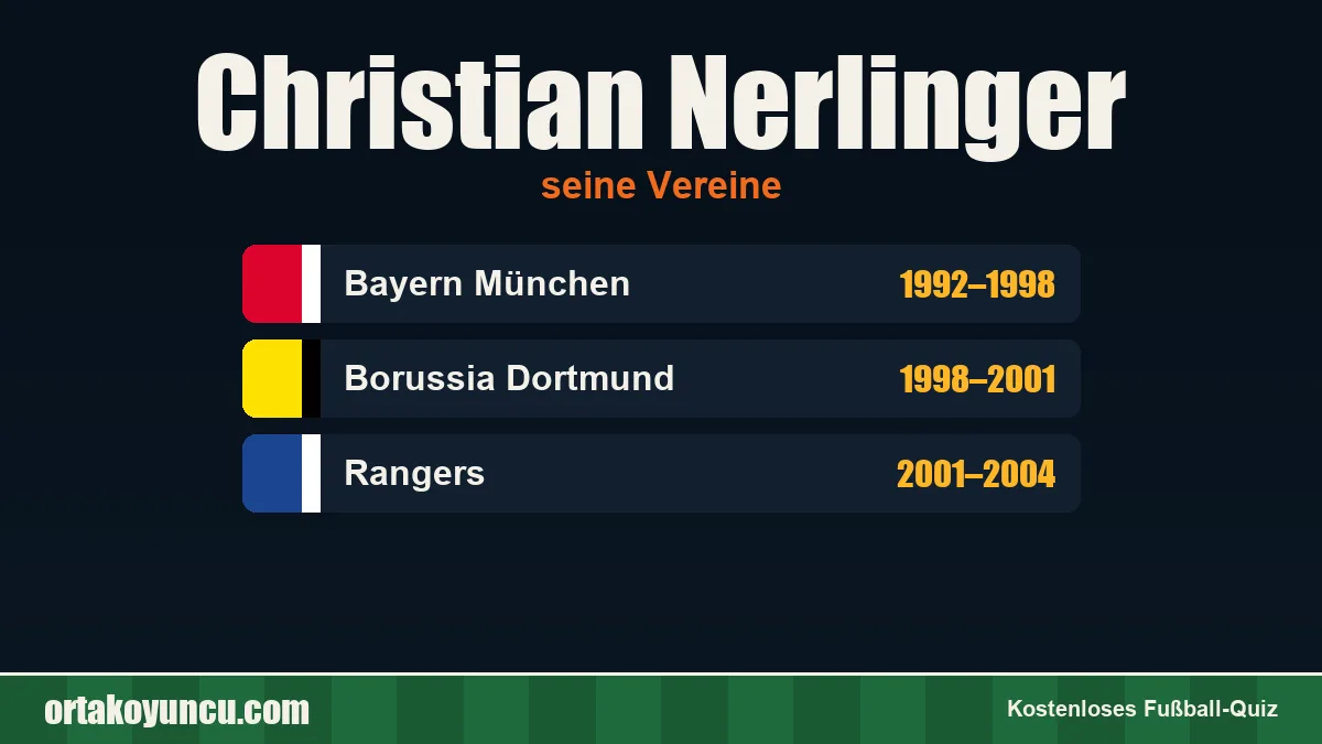 Christian Nerlinger: Vereine und Jahre