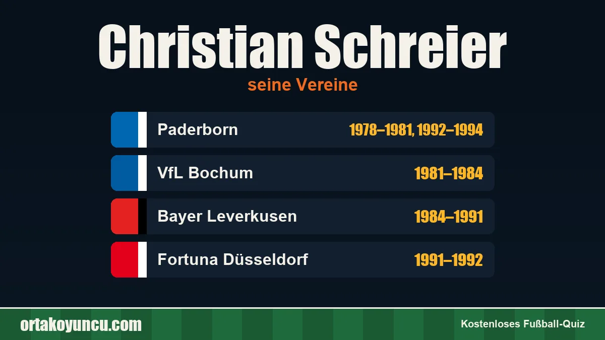 Christian Schreier: Vereine und Jahre