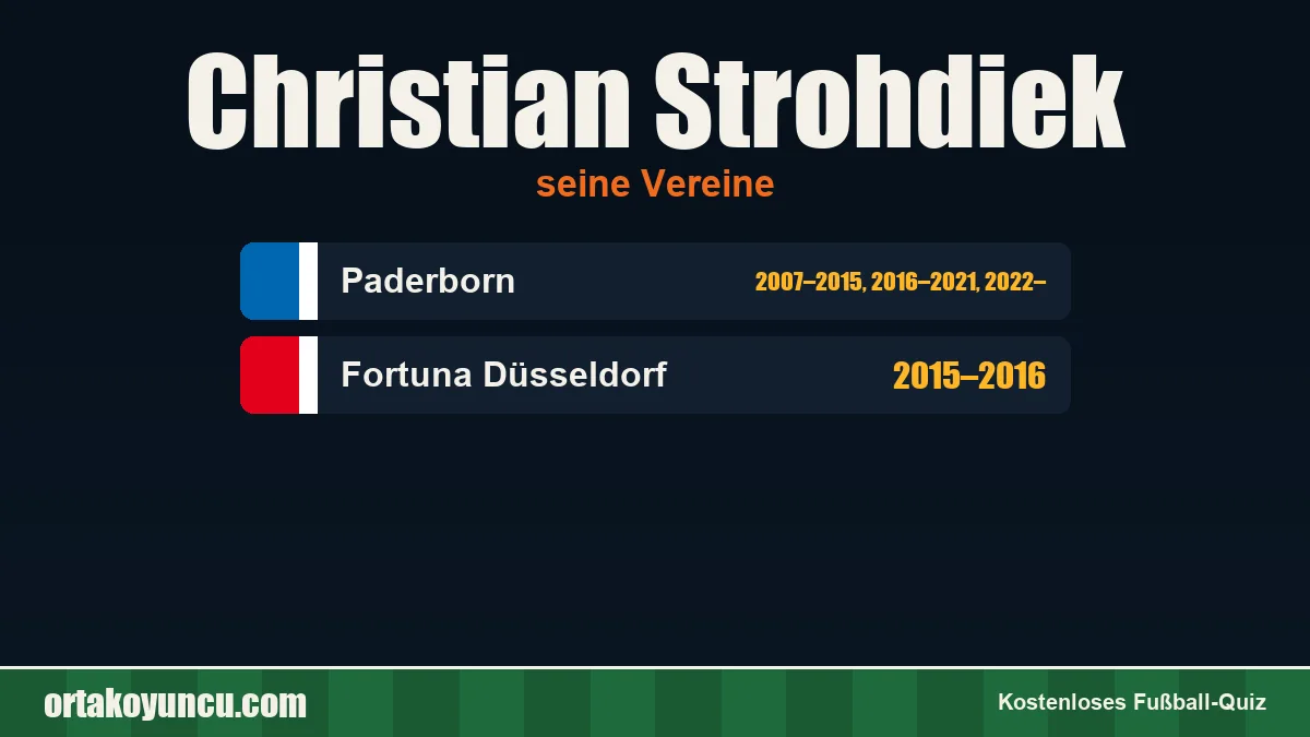 Christian Strohdiek: Vereine und Jahre
