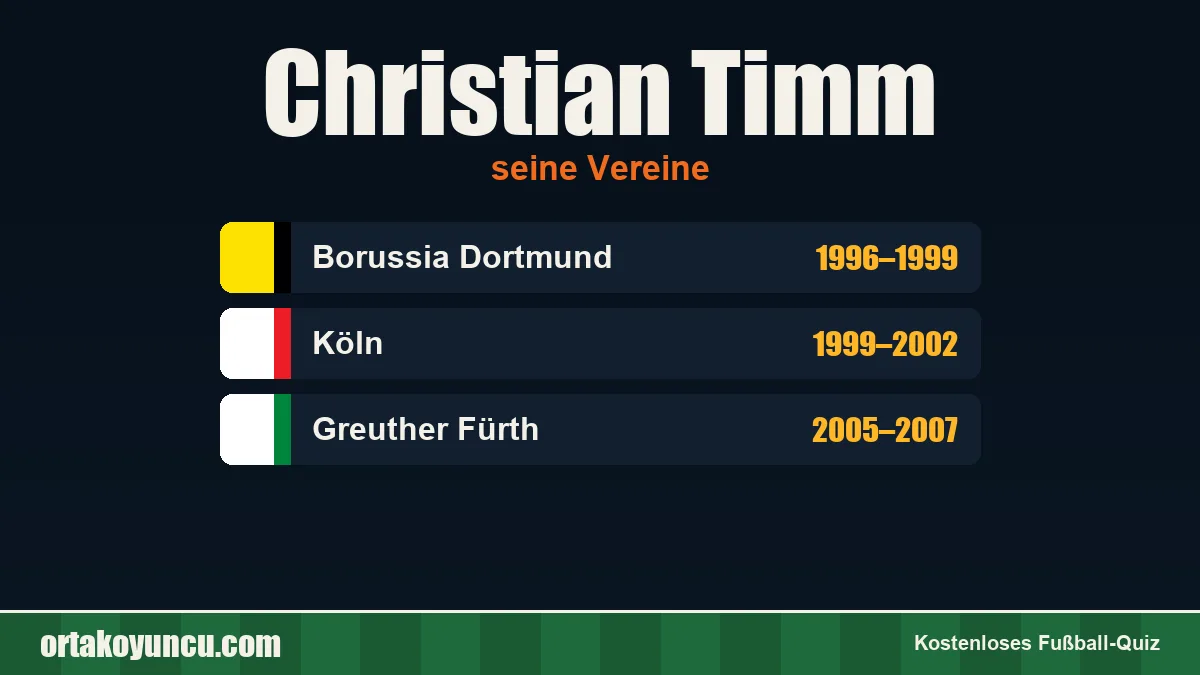 Christian Timm: Vereine und Jahre