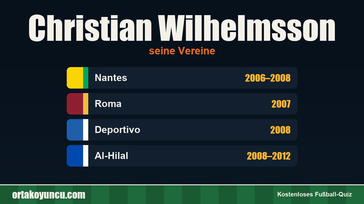 Christian Wilhelmsson: Vereine und Jahre
