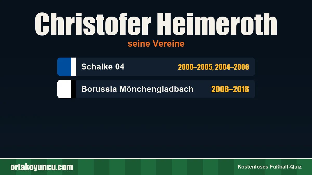 Christofer Heimeroth: Vereine und Jahre