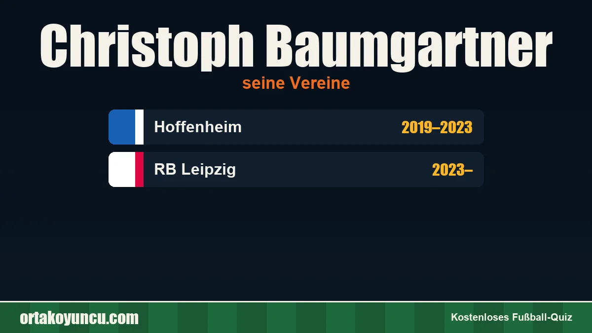Christoph Baumgartner: Vereine und Jahre