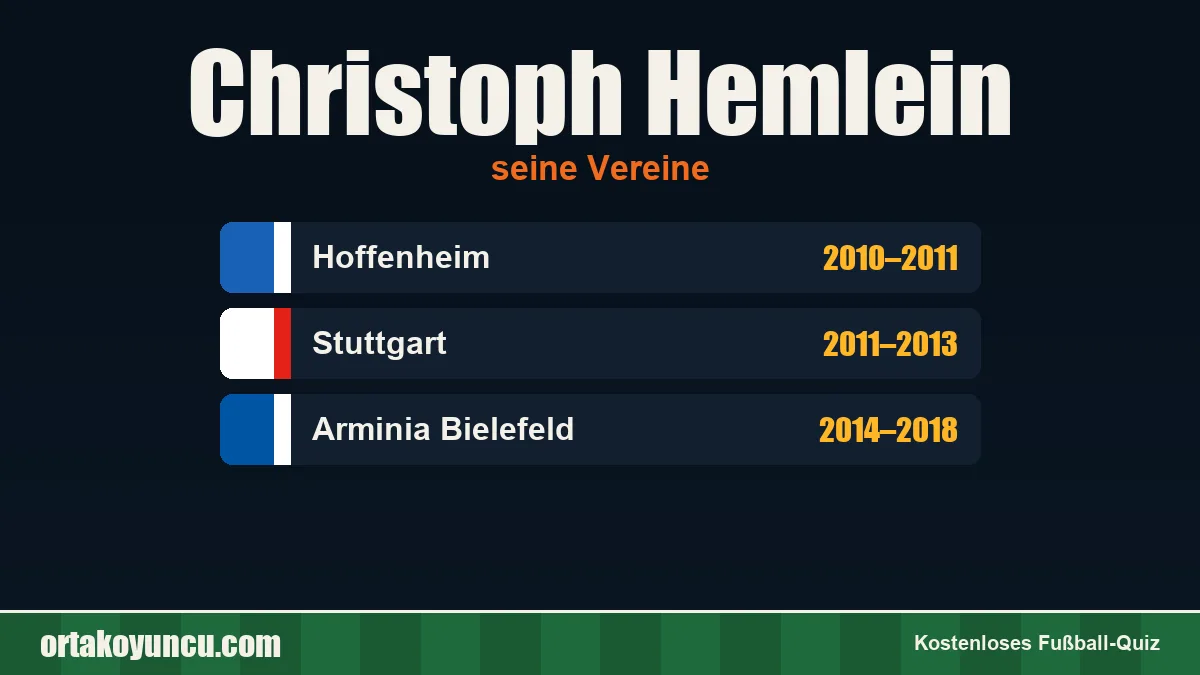 Christoph Hemlein: Vereine und Jahre