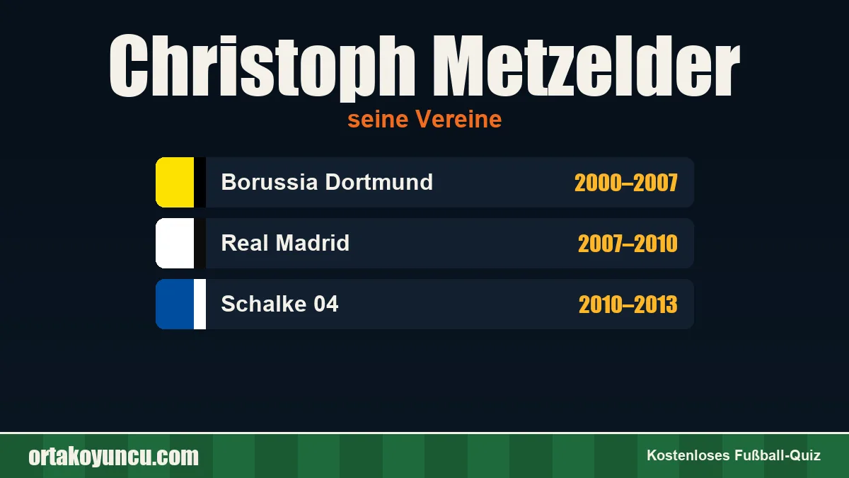 Christoph Metzelder: Vereine und Jahre