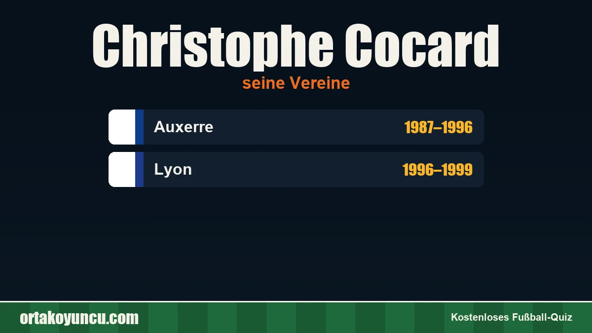 Christophe Cocard: Vereine und Jahre
