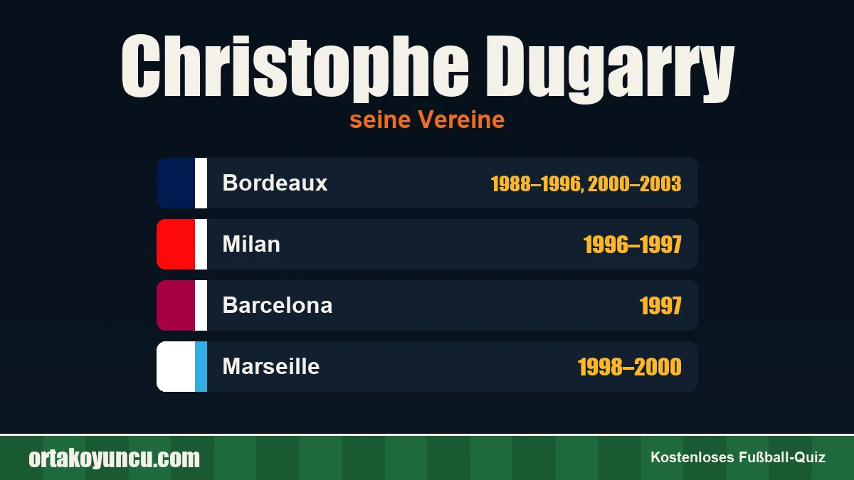 Christophe Dugarry: Vereine und Jahre