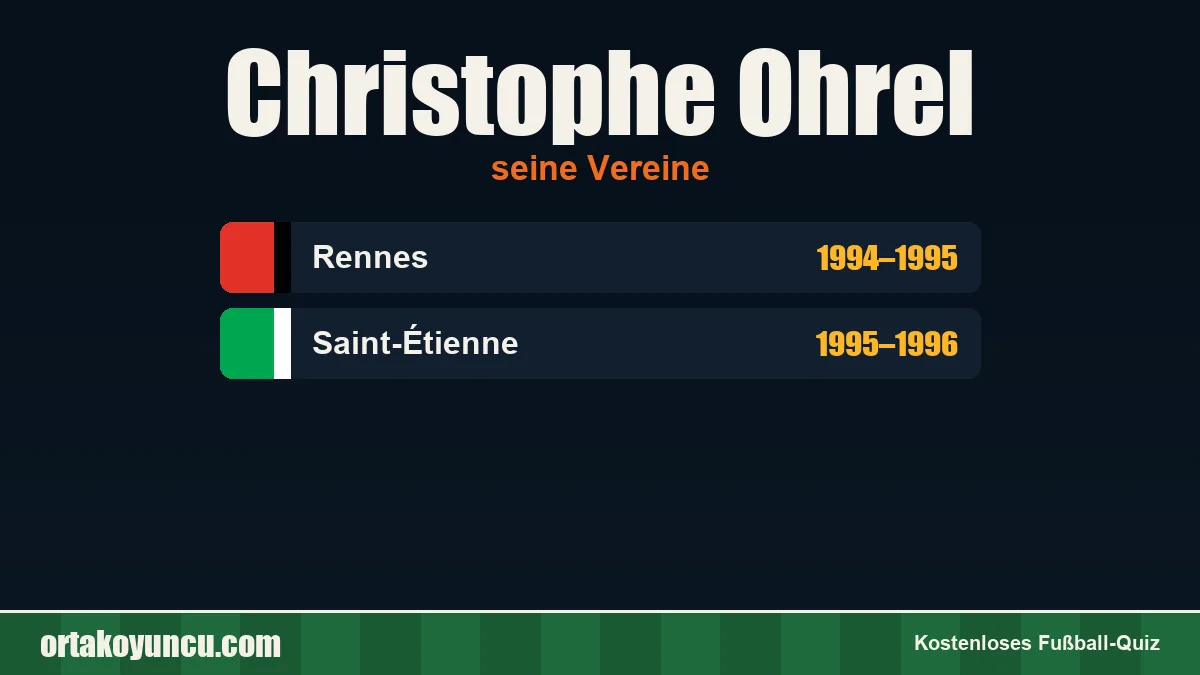 Christophe Ohrel: Vereine und Jahre