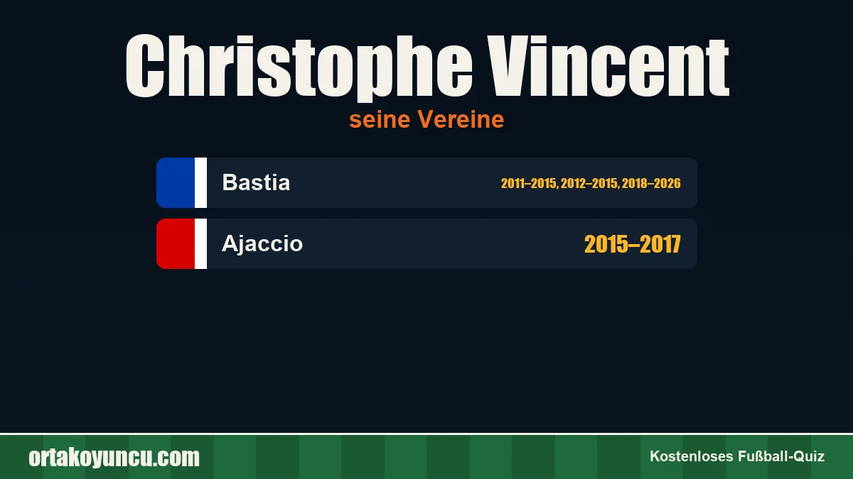 Christophe Vincent: Vereine und Jahre