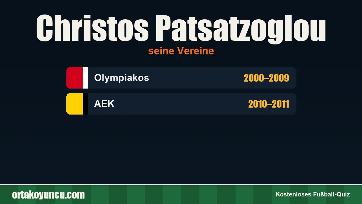 Christos Patsatzoglou: Vereine und Jahre