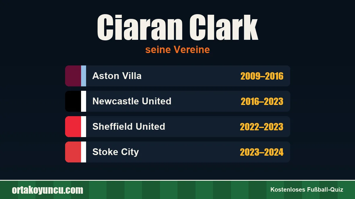 Ciaran Clark: Vereine und Jahre