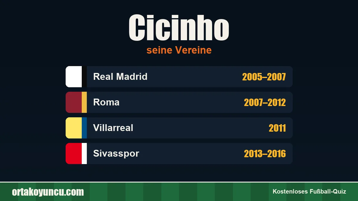 Cicinho: Vereine und Jahre