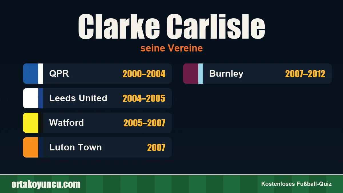 Clarke Carlisle: Vereine und Jahre