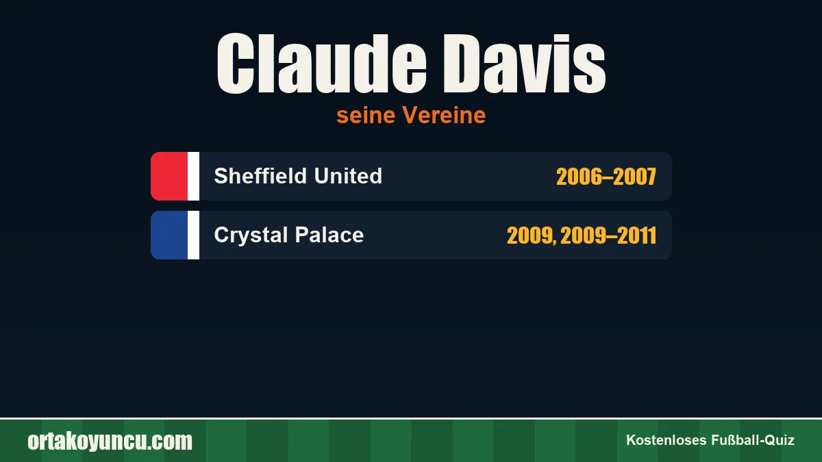 Claude Davis: Vereine und Jahre