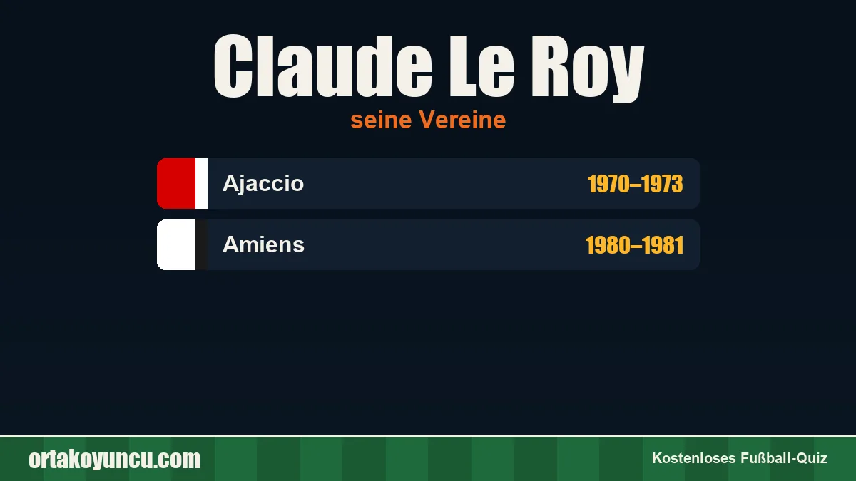 Claude Le Roy: Vereine und Jahre