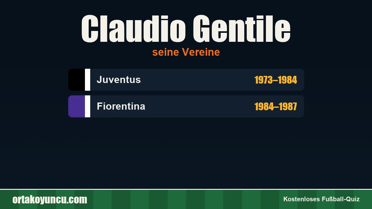 Claudio Gentile: Vereine und Jahre