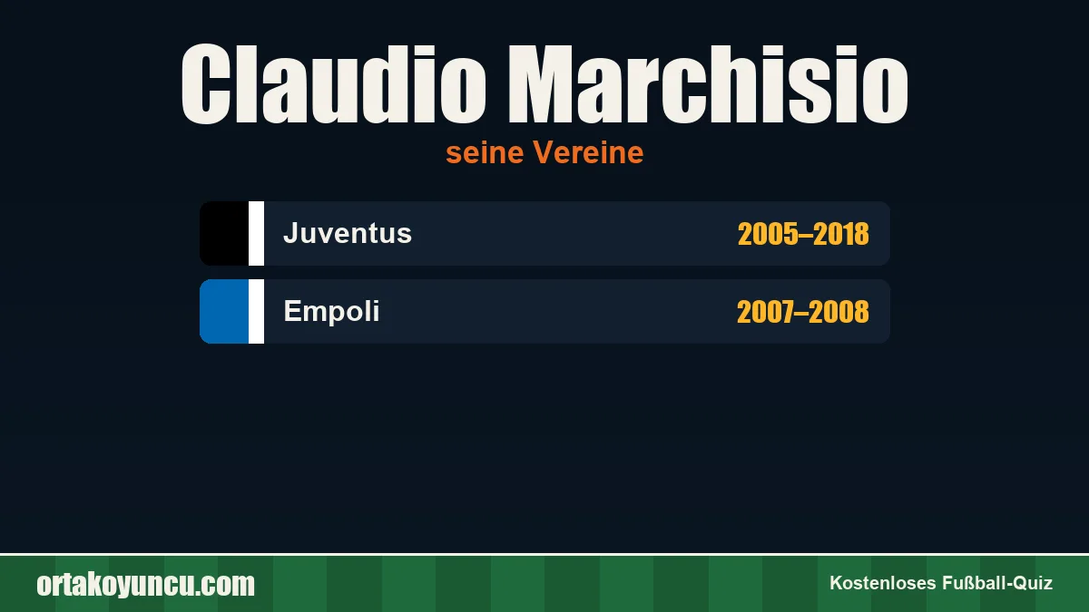 Claudio Marchisio: Vereine und Jahre