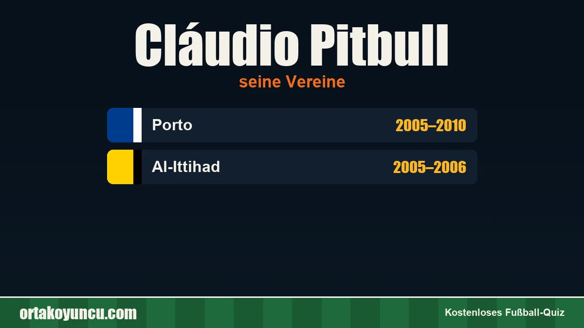 Cláudio Pitbull: Vereine und Jahre