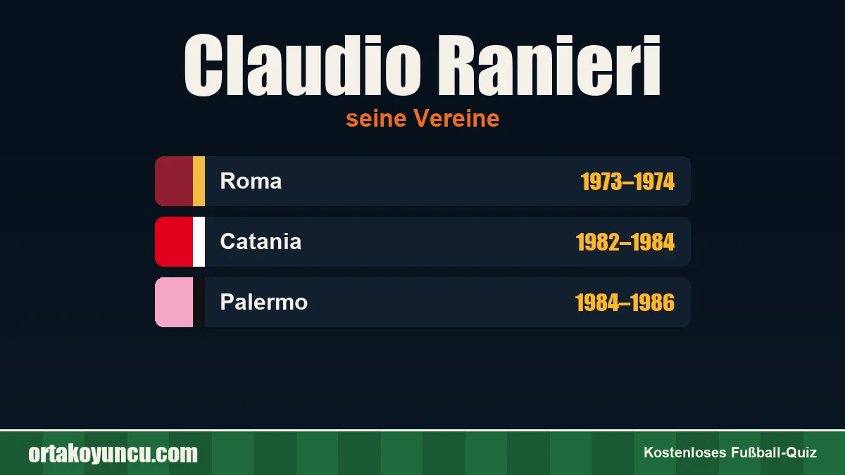 Claudio Ranieri: Vereine und Jahre
