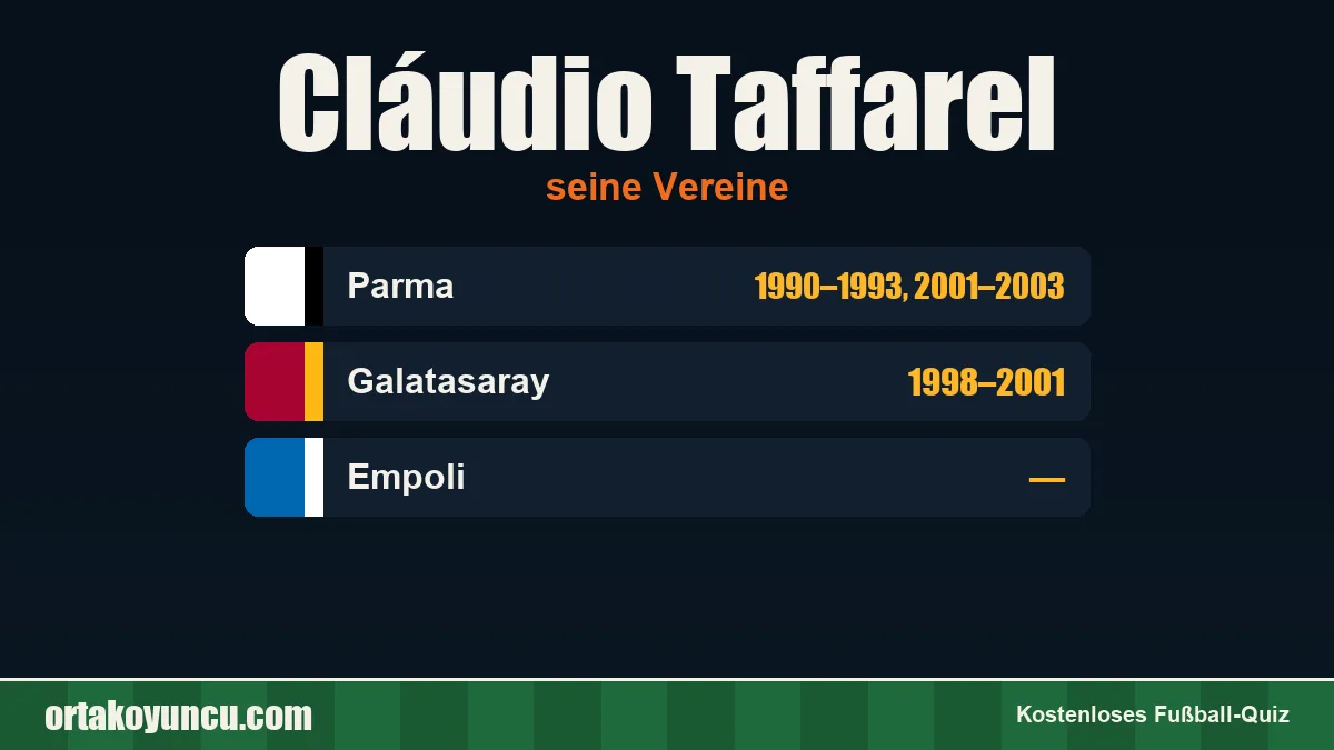 Cláudio Taffarel: Vereine und Jahre