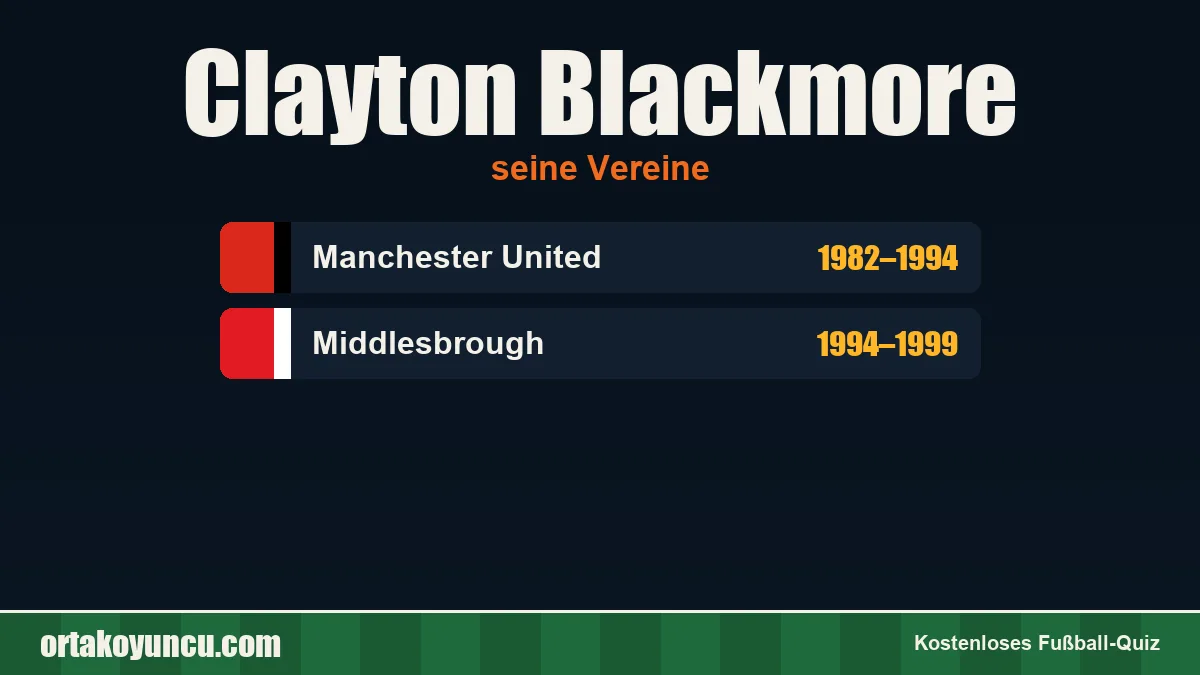 Clayton Blackmore: Vereine und Jahre