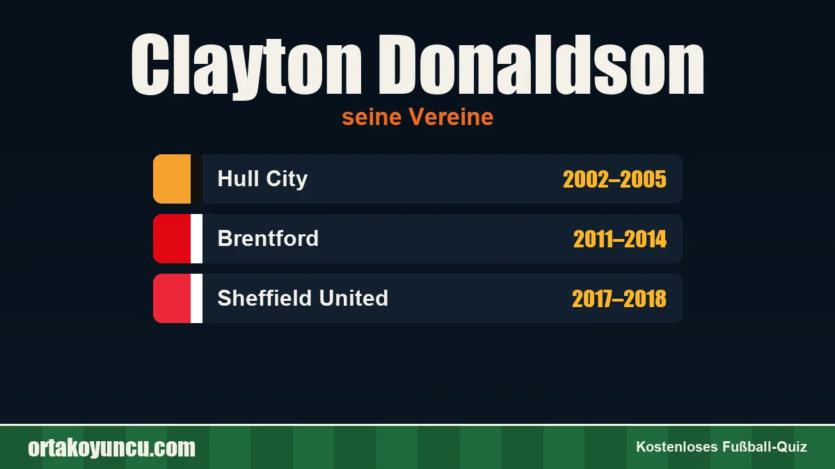 Clayton Donaldson: Vereine und Jahre