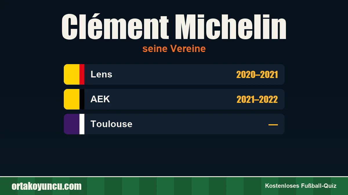 Clément Michelin: Vereine und Jahre