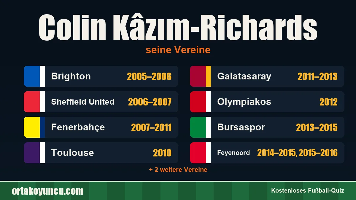 Colin Kâzım-Richards: Vereine und Jahre