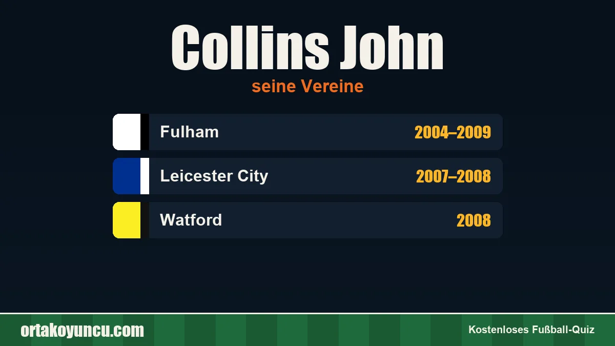 Collins John: Vereine und Jahre