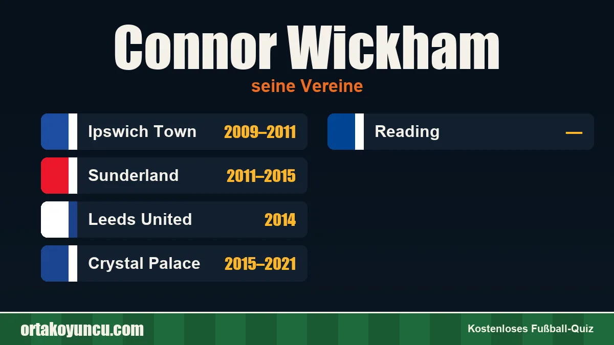Connor Wickham: Vereine und Jahre
