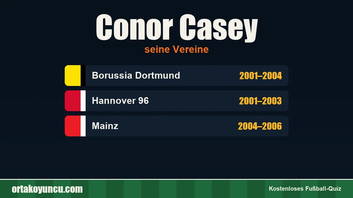 Conor Casey: Vereine und Jahre