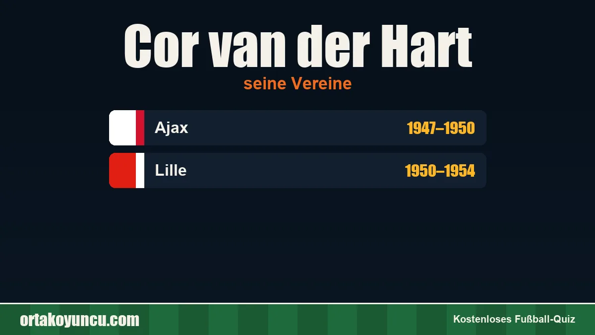 Cor van der Hart: Vereine und Jahre