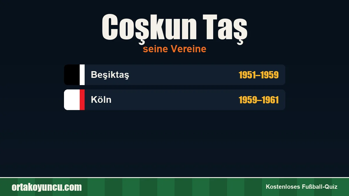 Coşkun Taş: Vereine und Jahre