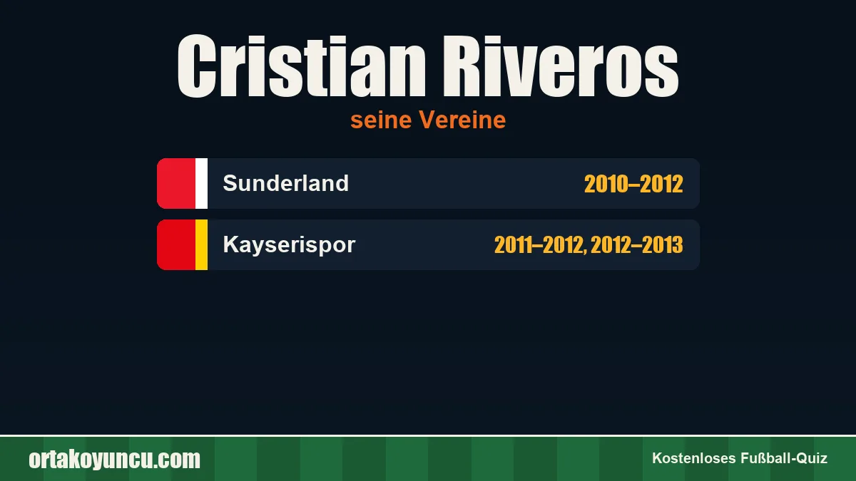 Cristian Riveros: Vereine und Jahre