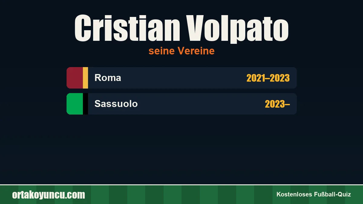 Cristian Volpato: Vereine und Jahre