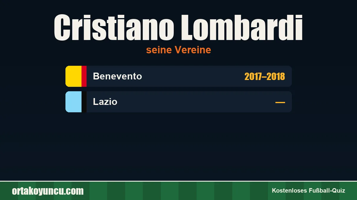 Cristiano Lombardi: Vereine und Jahre