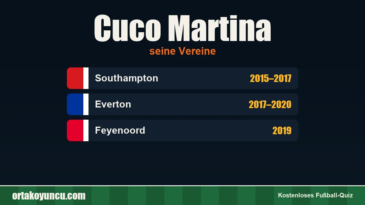 Cuco Martina: Vereine und Jahre