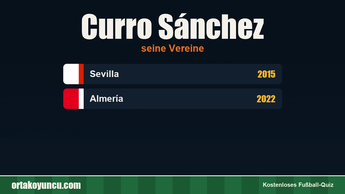 Curro Sánchez: Vereine und Jahre