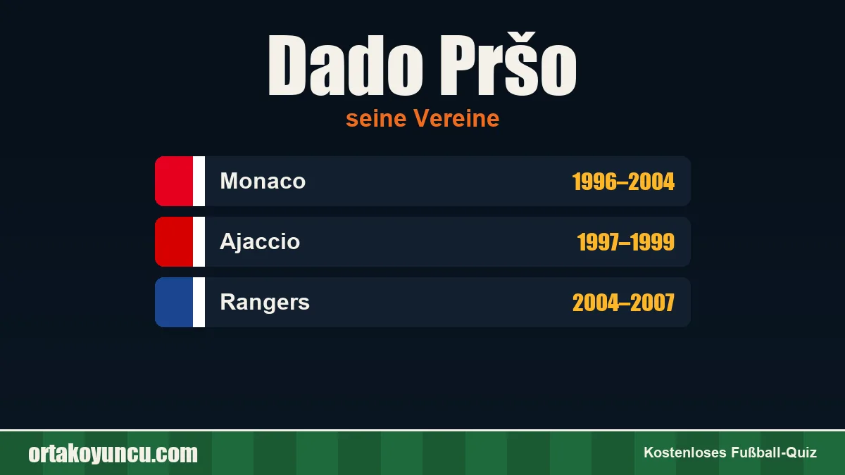 Dado Pršo: Vereine und Jahre