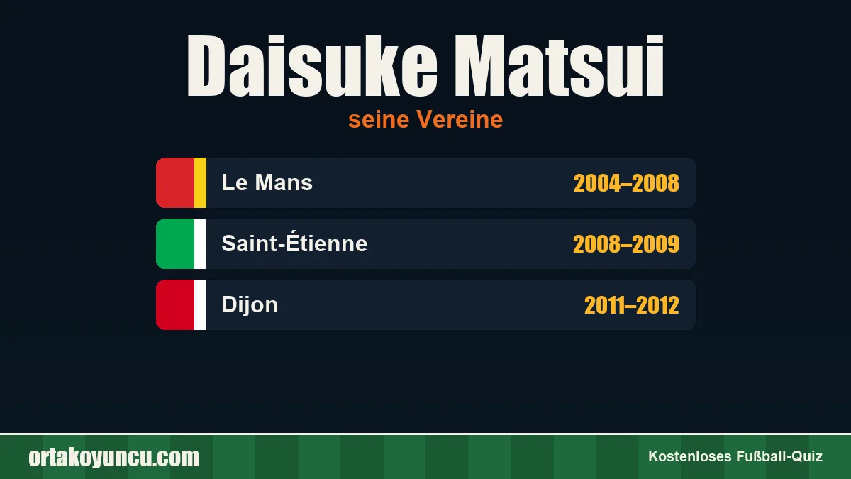 Daisuke Matsui: Vereine und Jahre