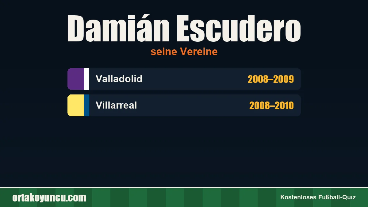 Damián Escudero: Vereine und Jahre