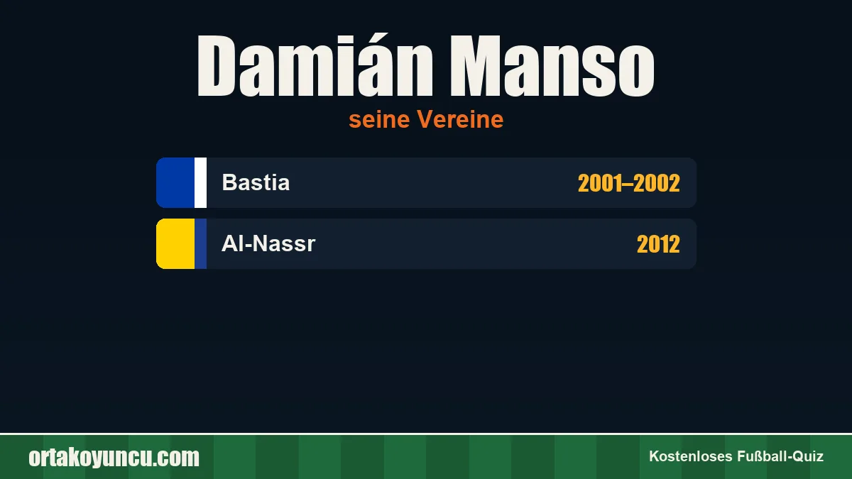 Damián Manso: Vereine und Jahre
