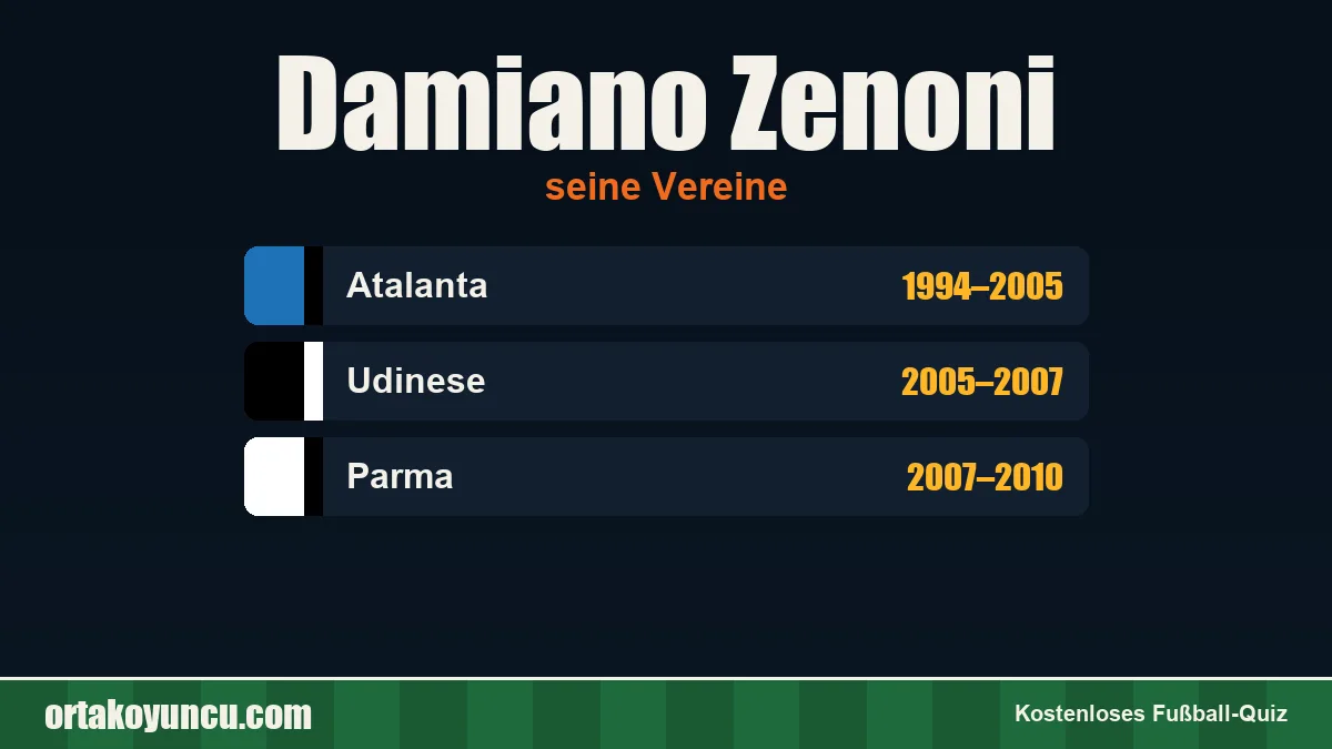 Damiano Zenoni: Vereine und Jahre